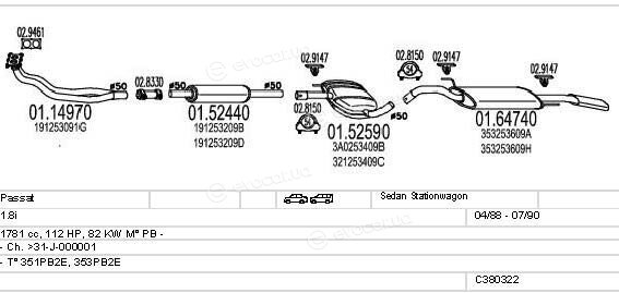 MTS C380322003180