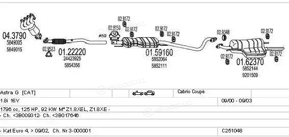 MTS C251048020803