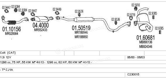 MTS C230015004650