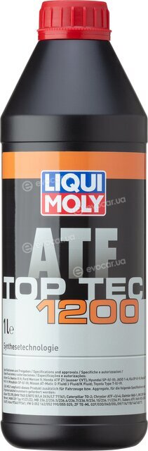 Liqui Moly 7502