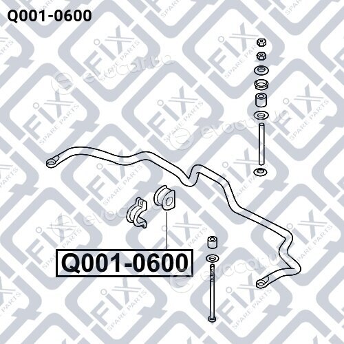Q-Fix Q0010600