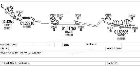 MTS C250144005262