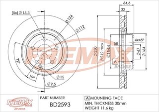 Fremax BD-2593