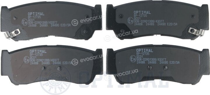 Optimal BP-12735