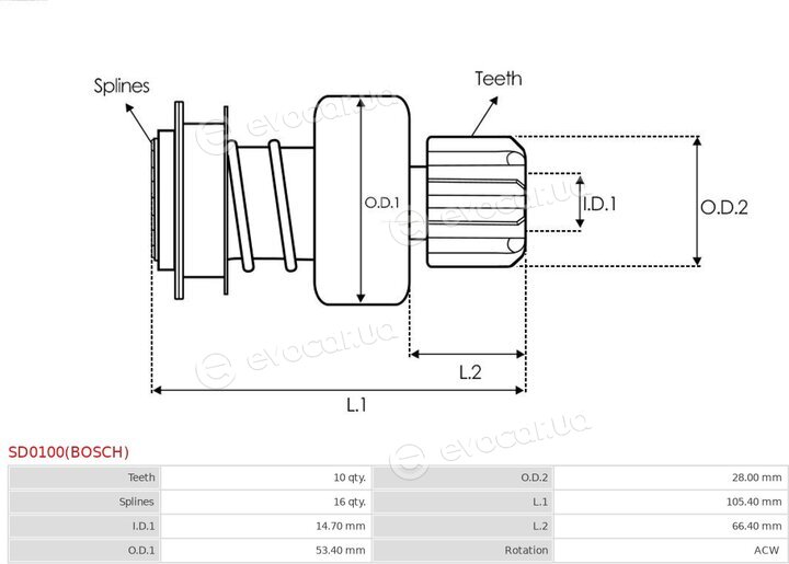 AS SD0100(BOSCH)