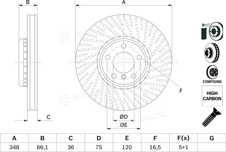 Bosch 0 986 479 E18