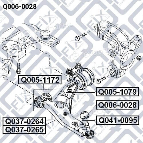 Q-Fix Q0060028