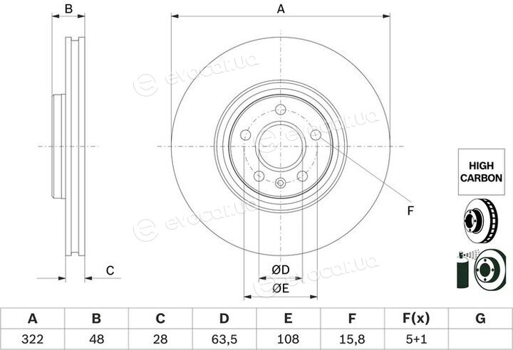 Bosch 0 986 479 F90