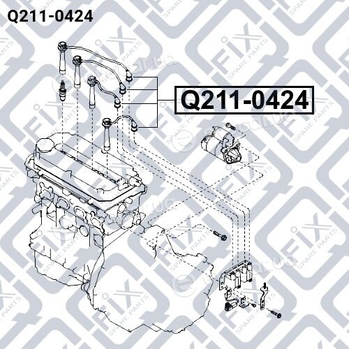Q-Fix Q2110424