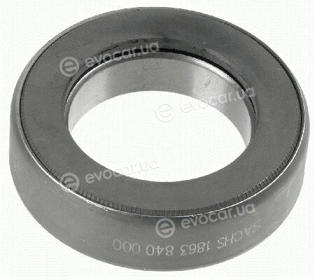 Sachs 1863 840 000