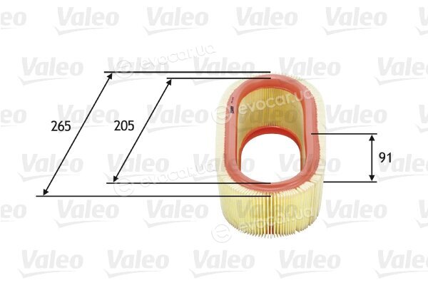 Valeo 585647