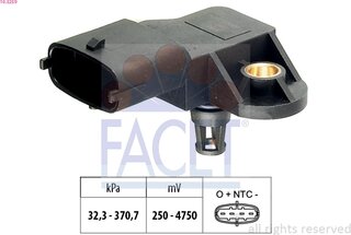 Facet 10.3259