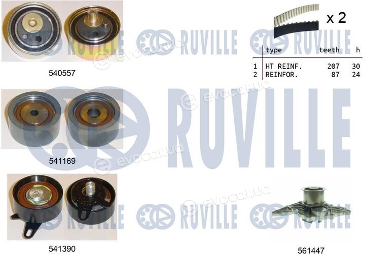 Ruville 5503831