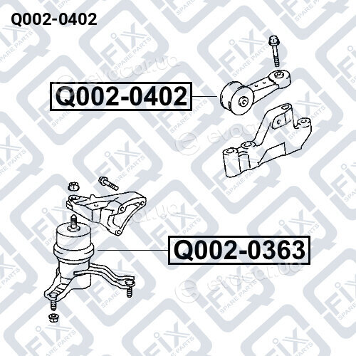 Q-Fix Q0020402