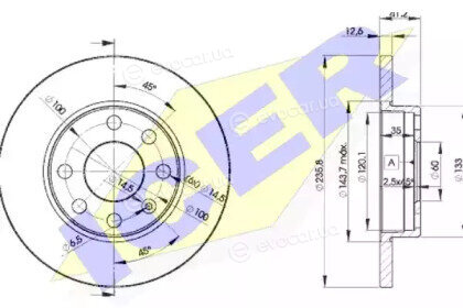 Icer 78BD1240-2