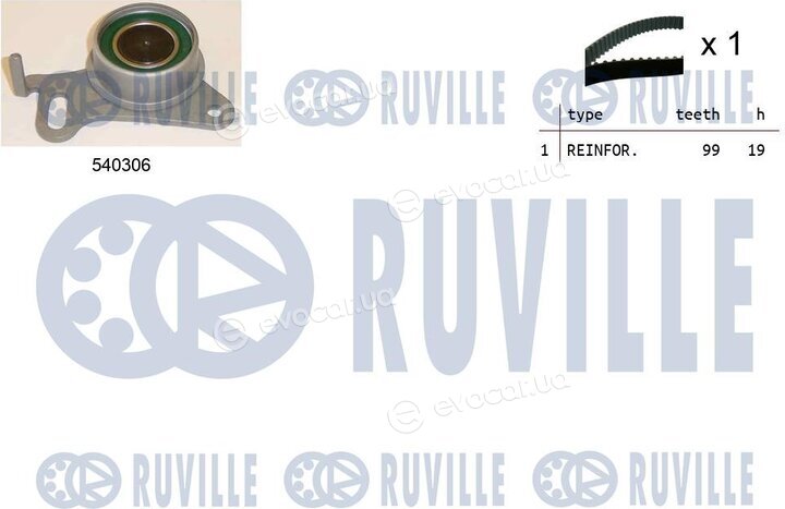 Ruville 550451