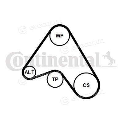 Continental 6PK1390K2