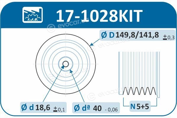 IJS Group 17-1028KIT