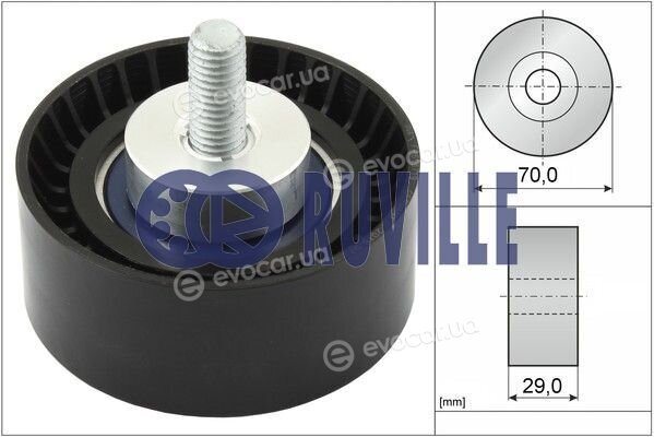 Ruville 055884