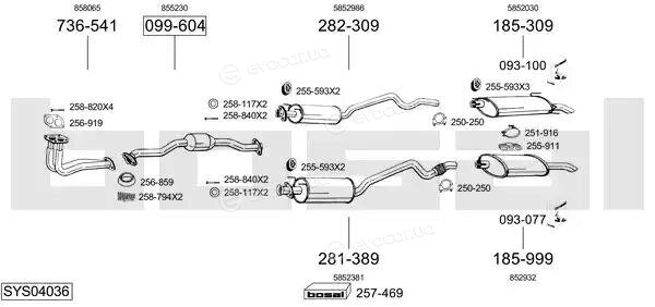 Bosal SYS04036