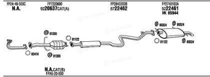 Walker / Fonos MA20103