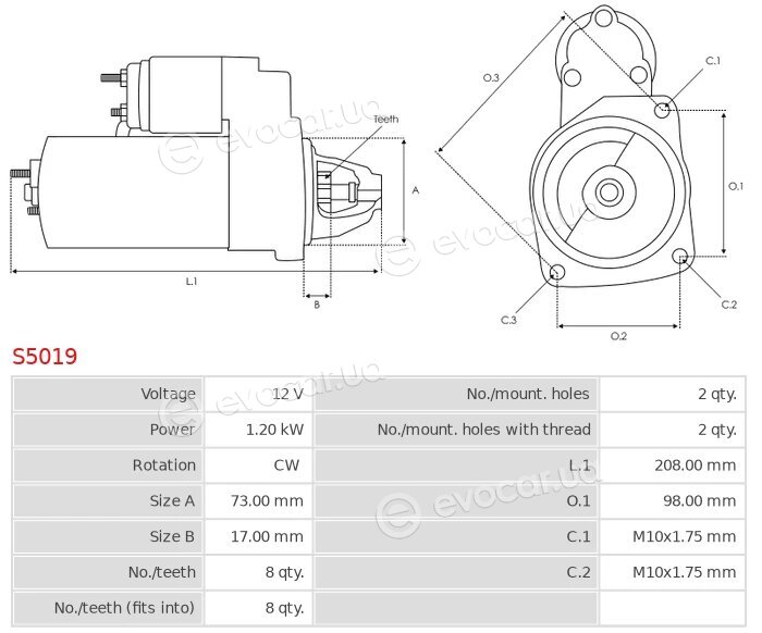 AS S5019