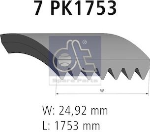 DT 5.41421