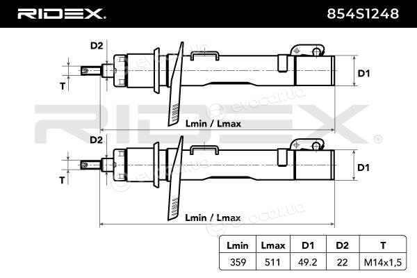 Ridex 854S1248