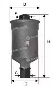 Sofima S 1659 B