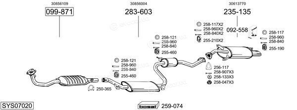 Bosal SYS07020