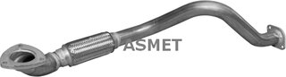 Asmet 31.004
