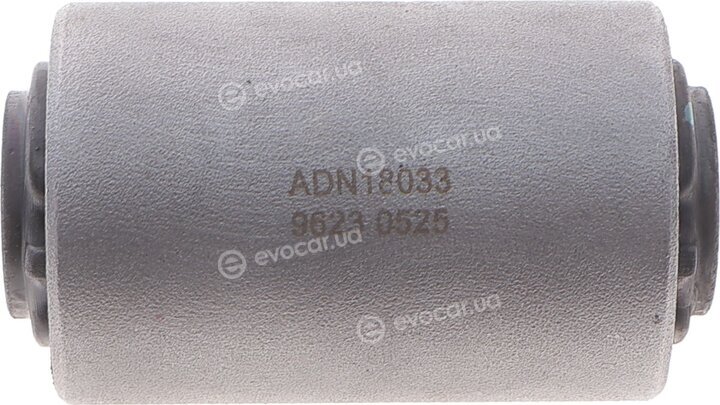 Blue Print ADN18033
