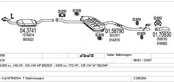 MTS C390259002246