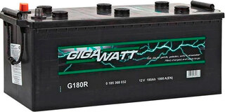 Gigawatt 0185368032