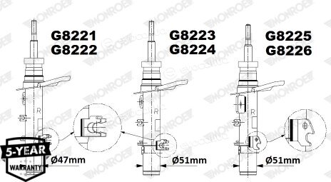 Monroe G8221