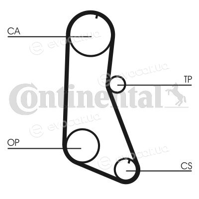 Continental CT716