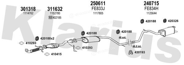 Klarius 361855E