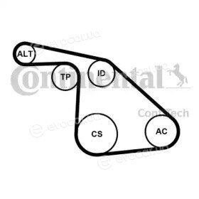 Continental 6PK1038K1