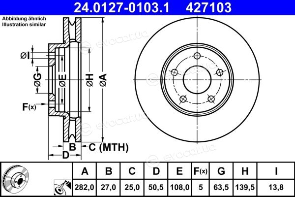 ATE 24.0127-0103.1