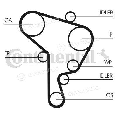 Continental CT1044WP3