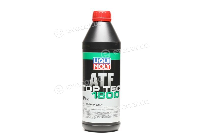 Liqui Moly 3687