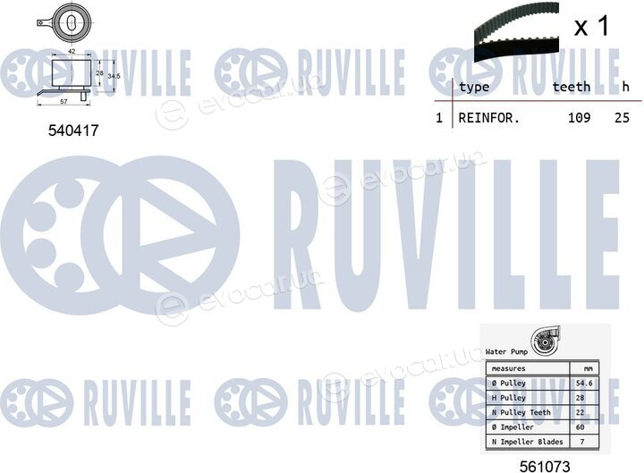 Ruville 5503311