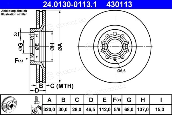 ATE 24.0130-0113.1