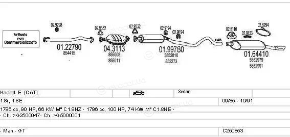 MTS C250853007043