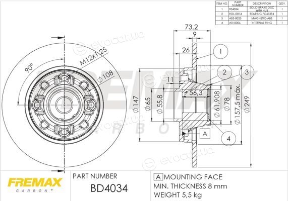 Fremax BD-4034