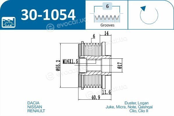 IJS Group 30-1054