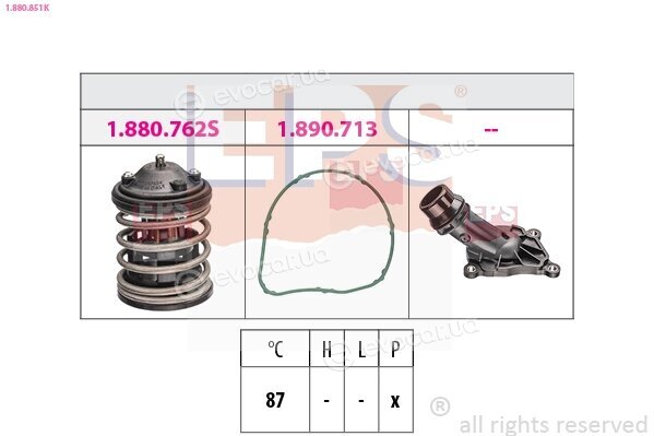 EPS 1.880.851K