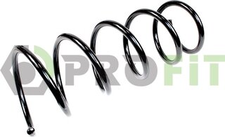 Profit 2010-2063