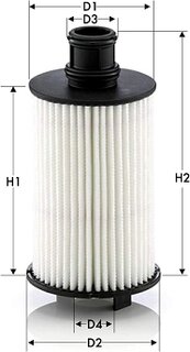 Tecneco OL2190E