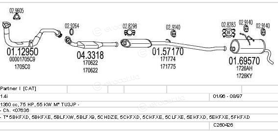 MTS C260426005559